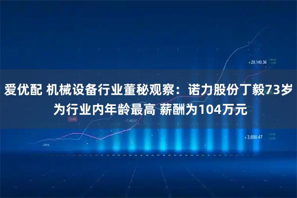 爱优配 机械设备行业董秘观察：诺力股份丁毅73岁 为行业内年龄最高 薪酬为104万元